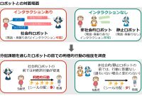 کشف کرد که تعامل با روبات ها باعث افزایش رفتار نوع دوستانه در کودکان خردسال ، NTT – Watch Internet می شود